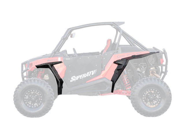 Polaris RZR XP Turbo Fender Flares