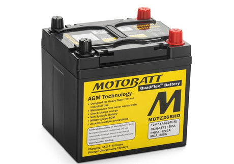 Polaris Ranger Motobatt Battery Replacement