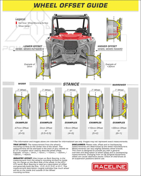 Raceline A12 Squad Beadlock - Hyper Silver - Wheels