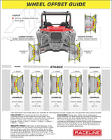 Raceline A12BG Squad Beadlock - Satin Black - Wheels