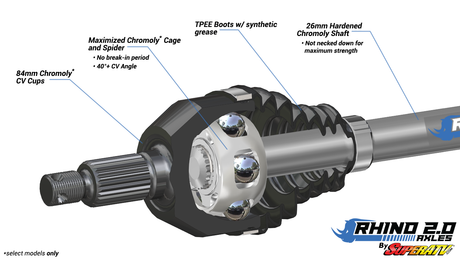 Can-Am Defender HD8 Big Lift Kit Axle—Rhino 2.0