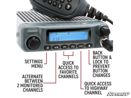 Rugged Radios G1 ADVENTURE SERIES Waterproof GMRS Mobile Radio Kit