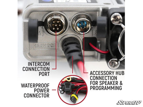 Rugged Radios G1 ADVENTURE SERIES Waterproof GMRS Mobile Radio Kit