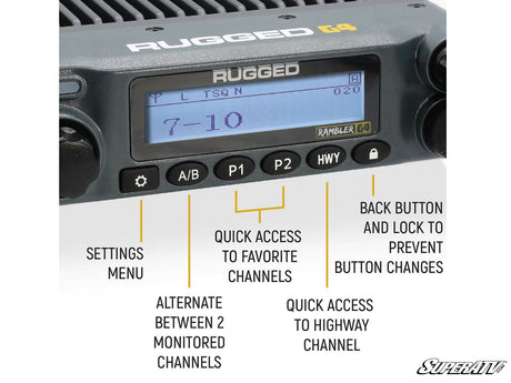 Rugged Radios Radio Kit Lite—Rambler G4 GMRS Band Mobile Radio with Antenna