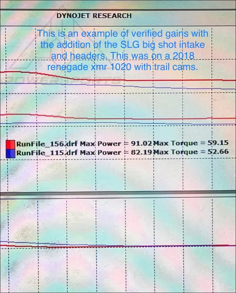 SLG Big Shot Intake/Snorkel DIY Kit For 2012-2024 G2 CanAm Outlander 450-570-650-800-850-1000 - Intake
