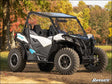 SuperATV Can-Am Maverick Trail Low Profile Fender Flares
