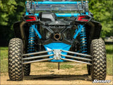 SuperATV Can-Am Maverick X3 Fender Flares