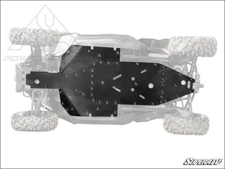 SuperATV CFMOTO ZForce 950 Full Skid Plate - Plates
