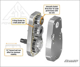 SuperATV Honda Talon 1000X 8’’ Portal Gear Lift - Portals