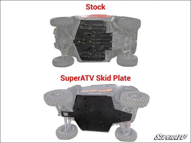 SuperATV Polaris General 1000 Full Skid Plate - Plates