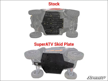 SuperATV Polaris General XP 1000 Full Skid Plate - Plates