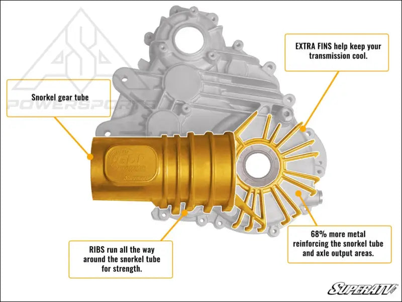 SuperATV Polaris General XP 1000 Transmission Case - Drivetrain