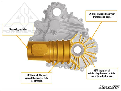 SuperATV Polaris General XP 1000 Transmission Case - Drivetrain