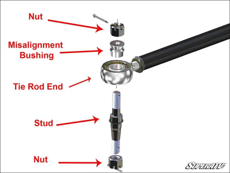 SuperATV Polaris Ranger XP Kinetic Heavy-Duty Tie Rod Kit - Rods