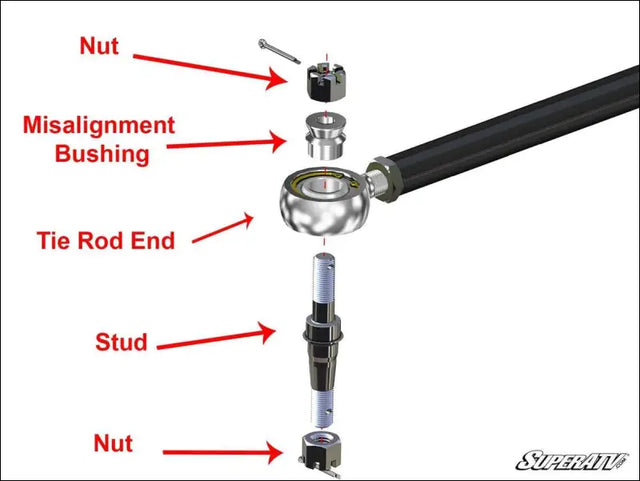 SuperATV Polaris Ranger XP Kinetic Heavy-Duty Tie Rod Kit - Rods