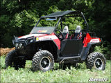 SuperATV Polaris RZR 800 5‰? Lift Kit