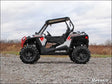 SuperATV Polaris RZR 900 2‰? Lift Kit