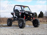 SuperATV Polaris RZR 900 7-10‰? Lift Kit