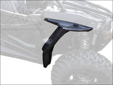 SuperATV Polaris RZR 900 Fender Flares