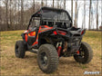 SuperATV Polaris RZR 900 Rear Vented Windshield