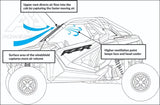 SuperATV Polaris RZR Pro XP Scratch Resistant Vented Full Windshield