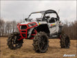 SuperATV Polaris RZR Trail 900 Vented Full Windshield