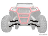 SuperATV Polaris RZR Trail S 1000 High Clearance 1.5‰? Forward Offset A-Arms - I will do the work myself and reuse