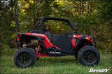 SuperATV Polaris RZR XP 1000 Aluminum Doors