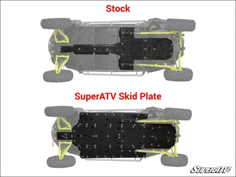 SuperATV Polaris RZR XP 4 1000 Full Skid Plate - Plates