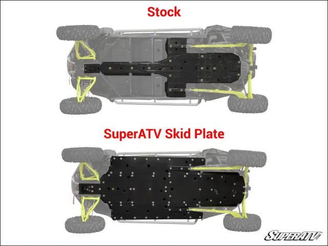 SuperATV Polaris RZR XP 4 1000 Full Skid Plate - Plates