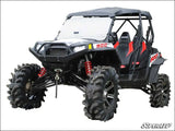 SuperATV Polaris RZR XP 900 3-5‰۝ Lift Kit