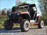 SuperATV Polaris RZR XP 900 3-5‰? Lift Kit