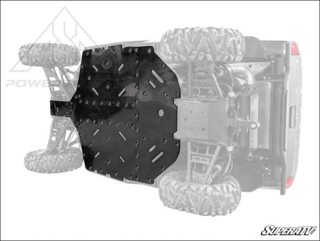 SuperATV Segway Fugleman Full Skid Plate - Plates