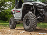 SuperATV Yamaha Wolverine Rmax 1000 Low Profile Fender Flares