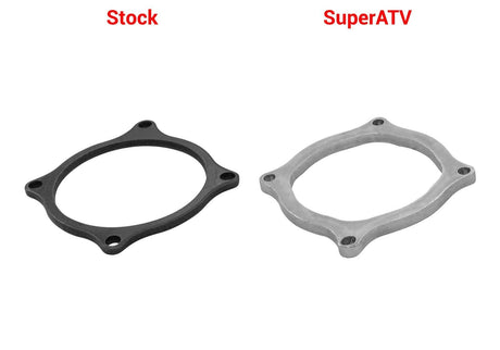 Polaris RZR Pinion Bearing Retainer
