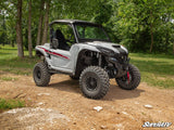 Yamaha Wolverine RMAX2 1000 Low Profile Fender Flares