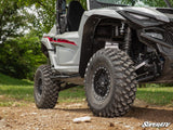 Yamaha Wolverine RMAX2 1000 Low Profile Fender Flares - Compact