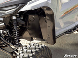 Yamaha Wolverine X2 Inner Fender Guards