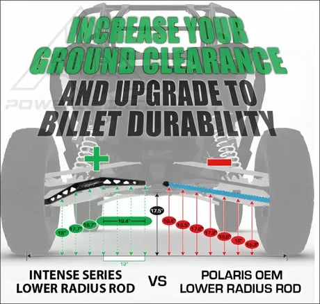 Zbroz RZR XP Turbo S Intense Series Radius Rod Kit - Rods